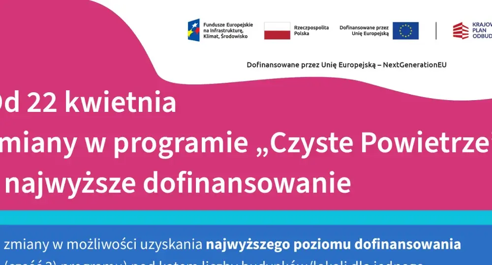 Zmiany w programie czyste powietrze - co nowego od 22 kwietnia?