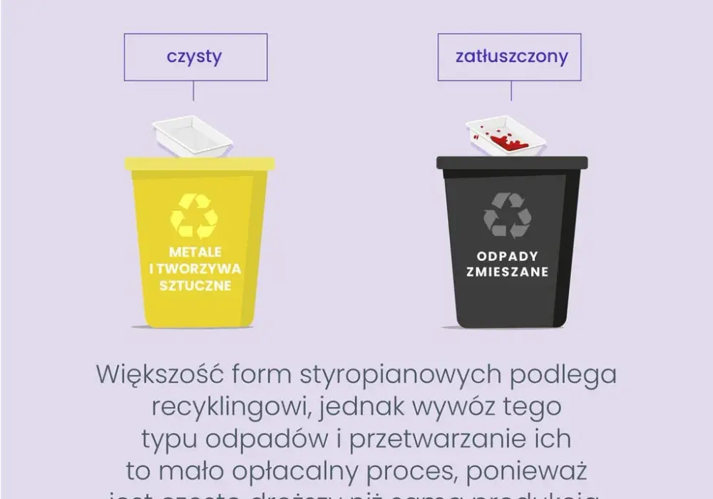 Gdzie wyrzucić styropian, aby efektywnie dbać o środowisko?