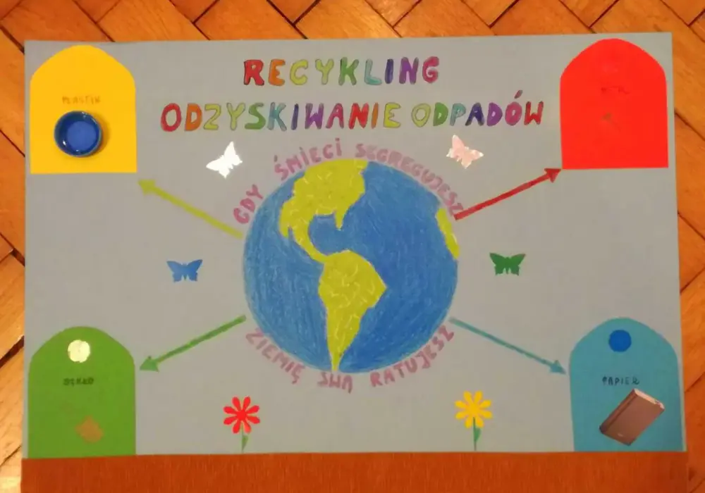 Jak łatwo stworzyć plakat edukacyjny o recyklingu krok po kroku