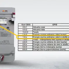 Energia bierna – czym ona jest i jak wpływa na Twój rachunek za prąd?