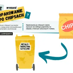 Prawidłowe wyrzucanie opakowania po chipsach – jak to robić najlepiej