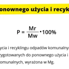 Jak prawidłowo obliczyć poziom recyklingu odpadów komunalnych: Kompletny poradnik