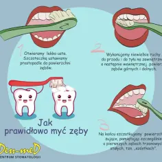 Jak skutecznie pozbyć się nieprzyjemnego zapachu z oczyszczalni ścieków