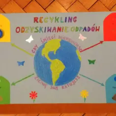 Jak łatwo stworzyć plakat edukacyjny o recyklingu krok po kroku