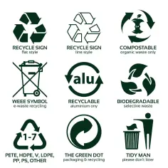 Znaczki recyklingu – jak je rozpoznać i co oznaczają dla środowiska?