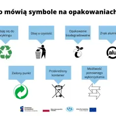 Co oznacza symbol recyklingu na produktach? Wyjaśniamy znaczenie znaku recyklingu na opakowaniach