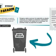 Gdzie wyrzucić paragon, aby uniknąć błędów i zanieczyszczenia?