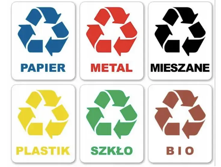 Zdjęcie Jak skutecznie uczyć recyklingu i segregacji śmieci? Darmowe karty pracy do pobrania