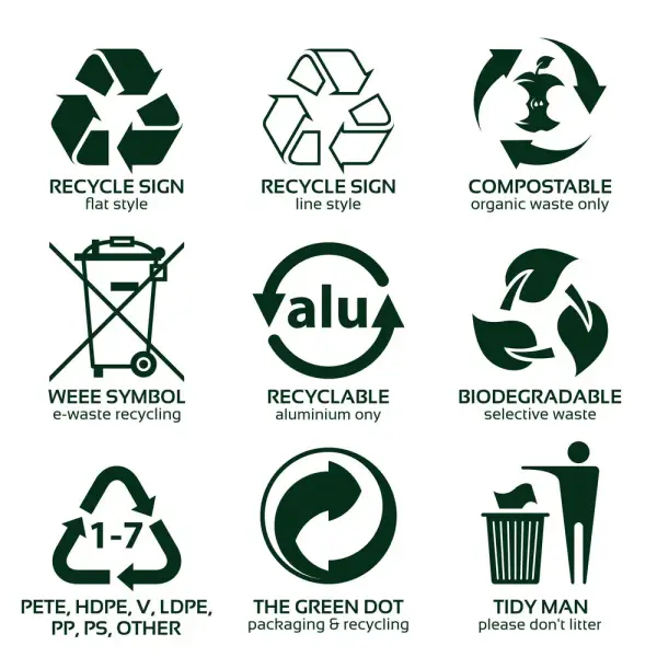 Znaczki recyklingu – jak je rozpoznać i co oznaczają dla środowiska?